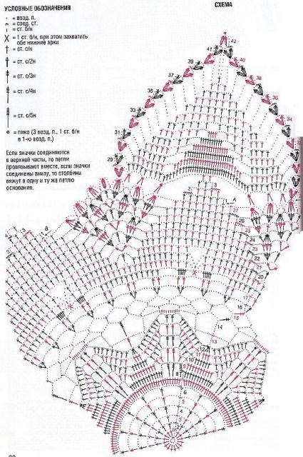 Схемы Вязания Крючком Салфеток Подробные