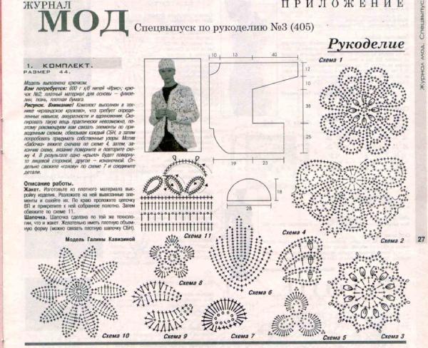 Ирландское вязание спицами схемы с описанием Ирландское вязание спицами схемы с описанием