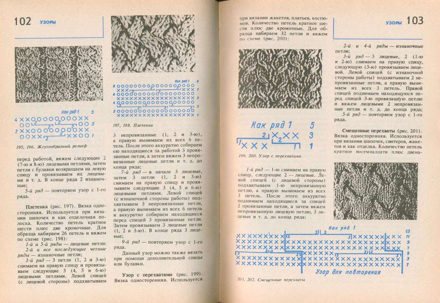 Изнаночная или лицевая сторона при вязании Изнаночная или лицевая сторона при вязании