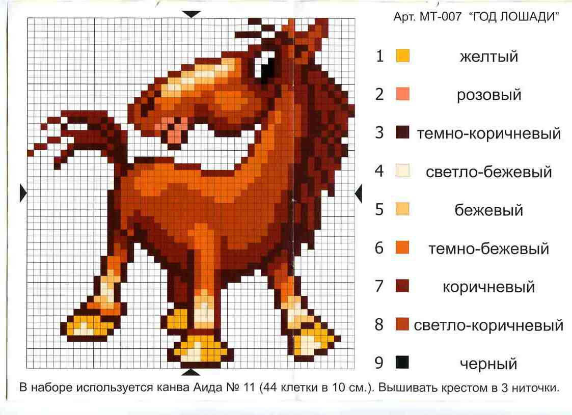 Лошадь Значение Гороскоп