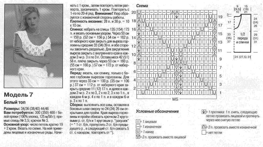 Летние блузки спицами со схемами