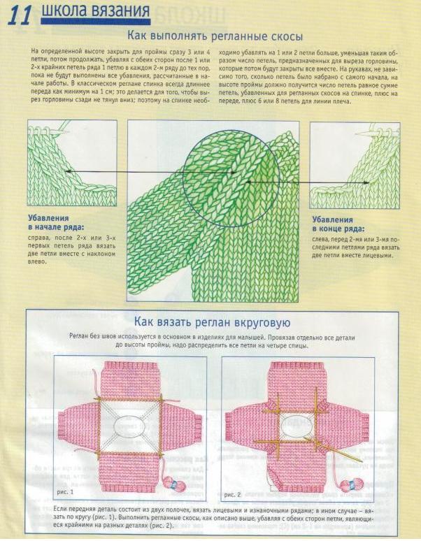 Вязание цельного реглана Вязание цельного реглана