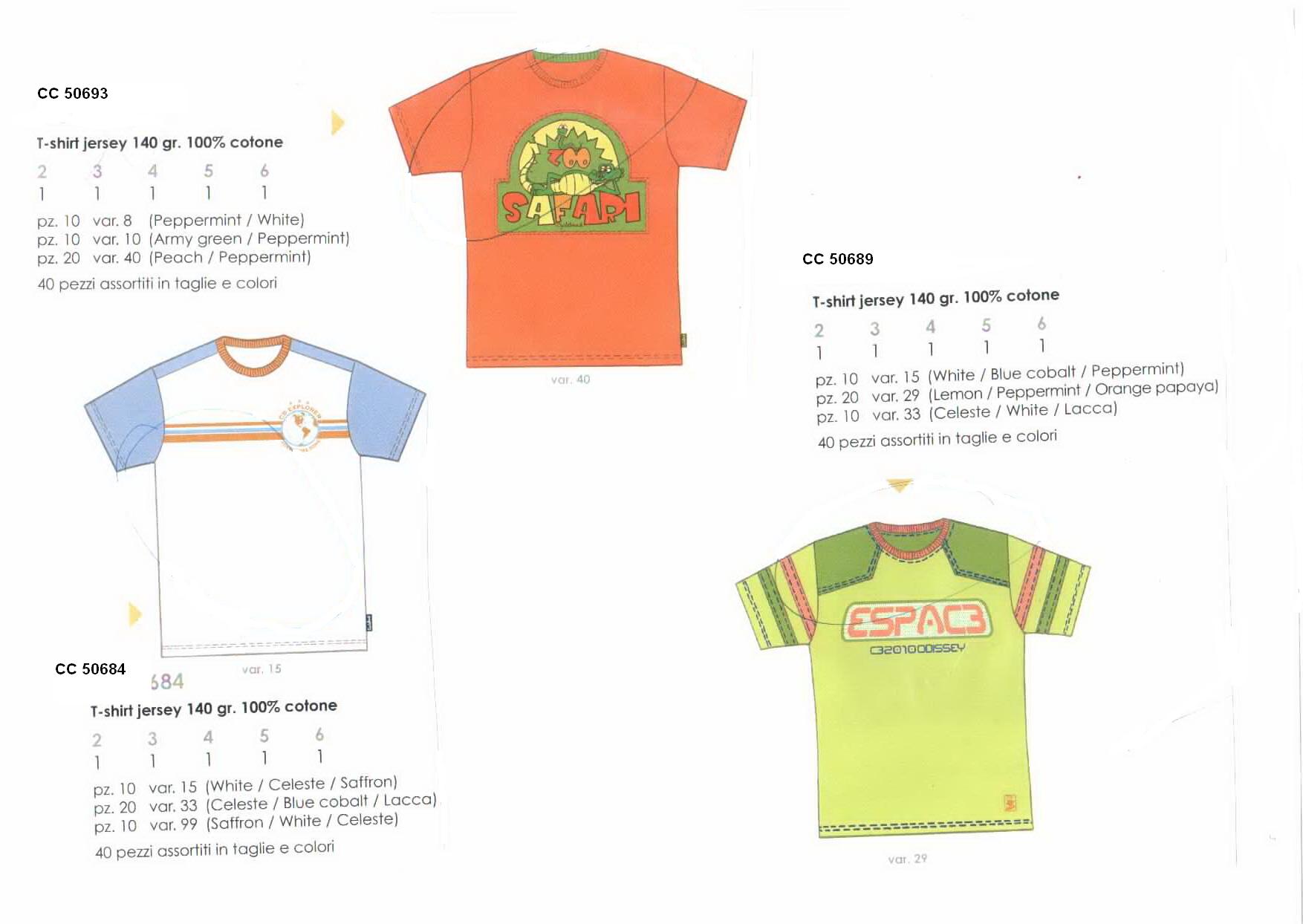 Re shirt re use re ycle Re shirt re use re ycle
