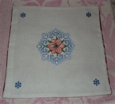 Лицевая сторона