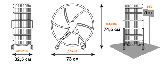 размеры