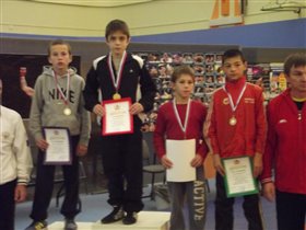 ЦФО 2012