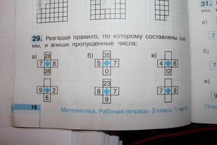 4 5 которые составляют 8. Разгадай правило по которому составлена таблица. Найди правило и впиши пропущенные числа. Впиши в окошки пропущенные числа.