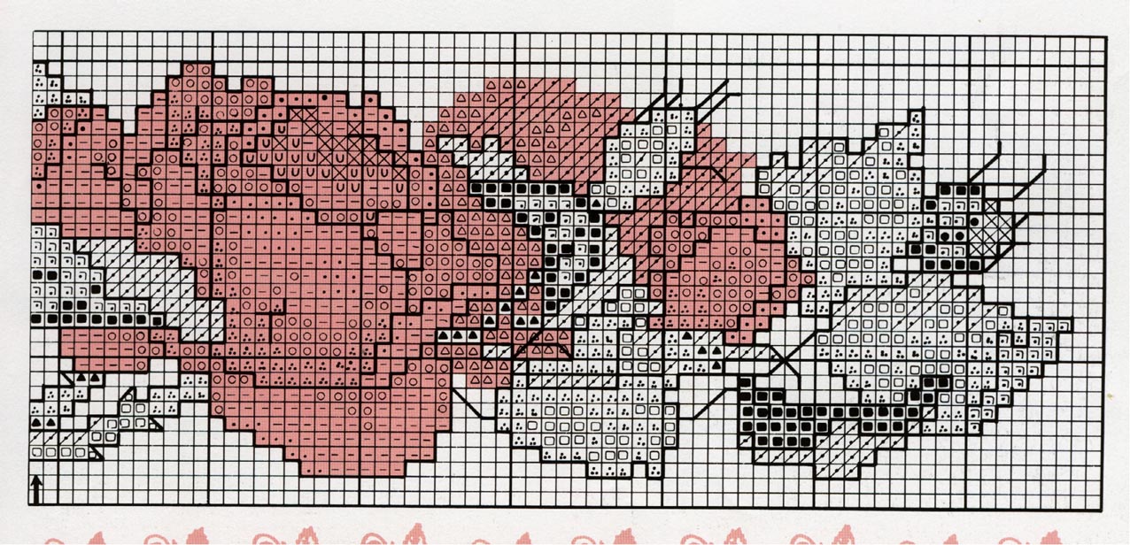 схема1. Розы