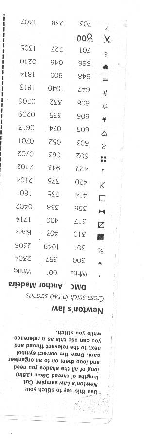kulcs. 025 - kis abc