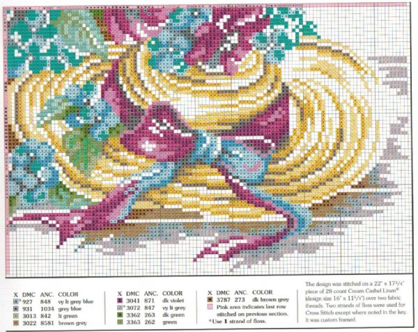 4. Шляпка с цветами
