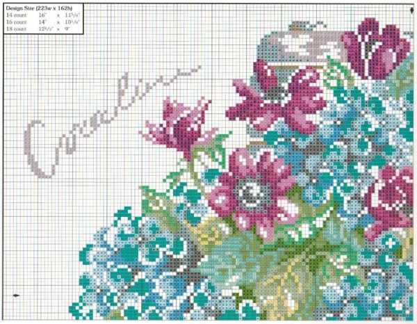 1. Шляпка с цветами