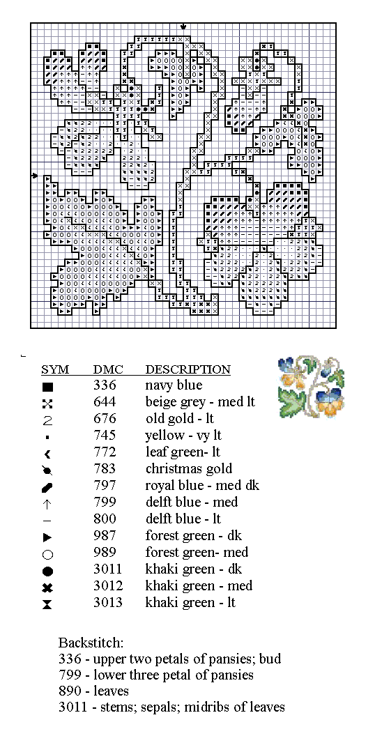 Игольницы (схемы)