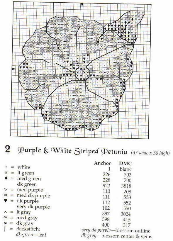 Игольницы (схемы)