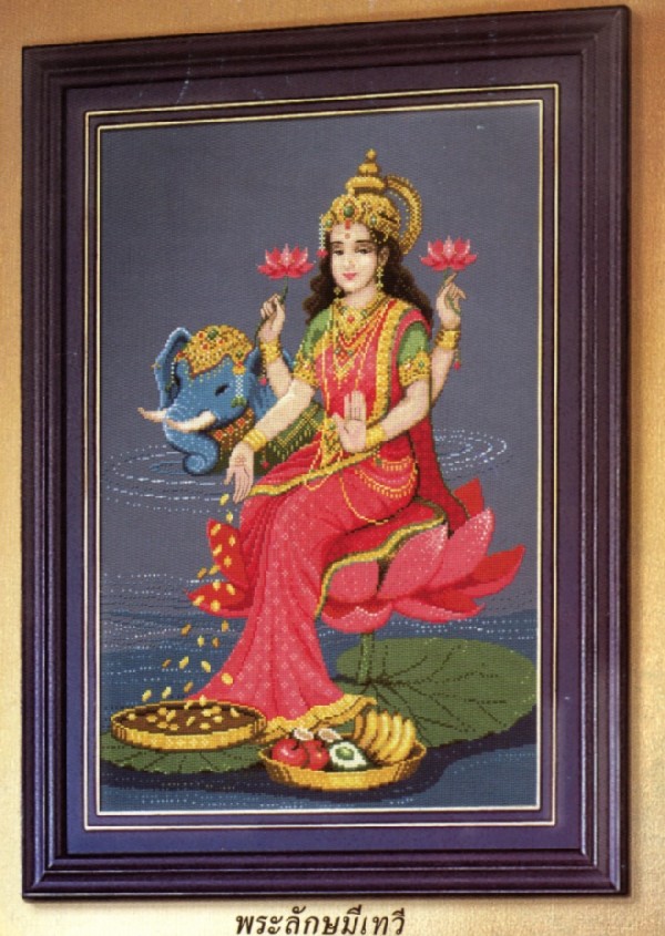 India in red. VOSTOK