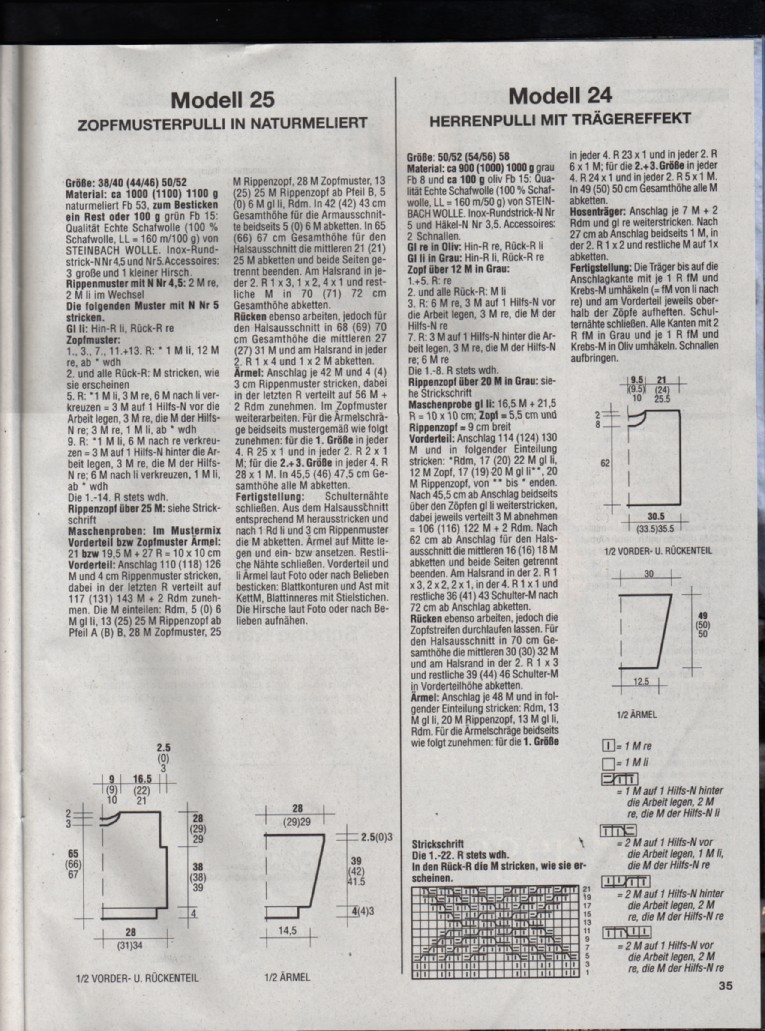 35. Landliche Romantik
