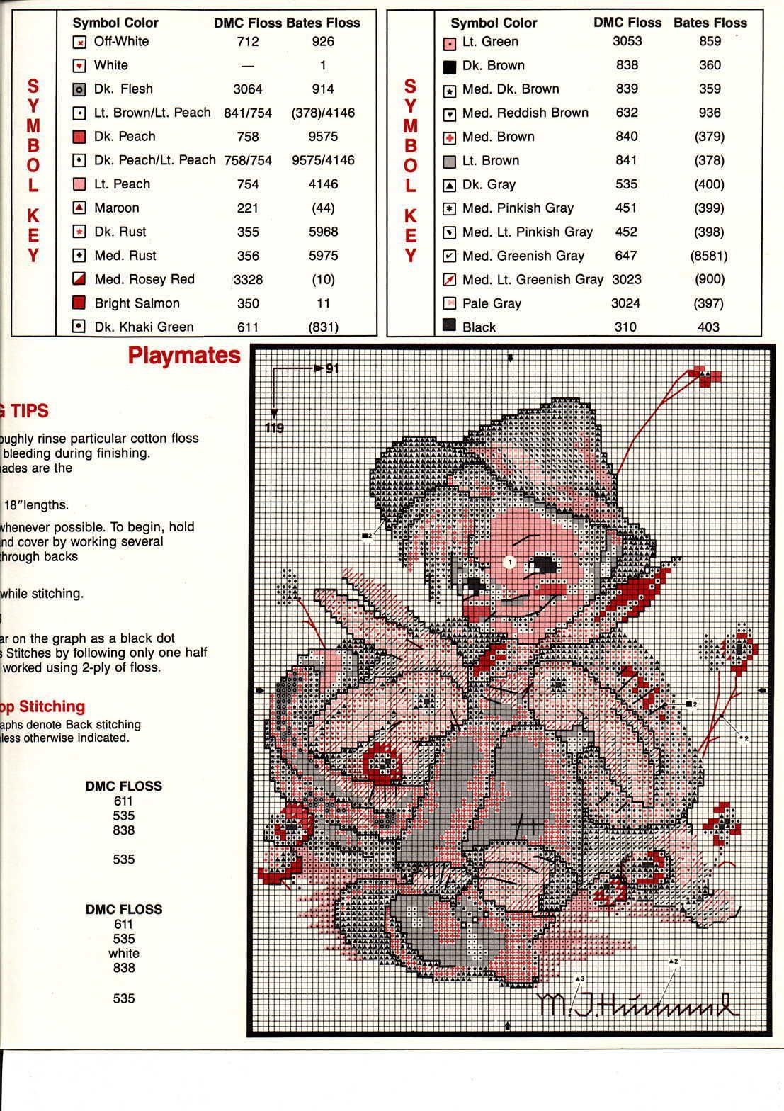 Hummel Little friends