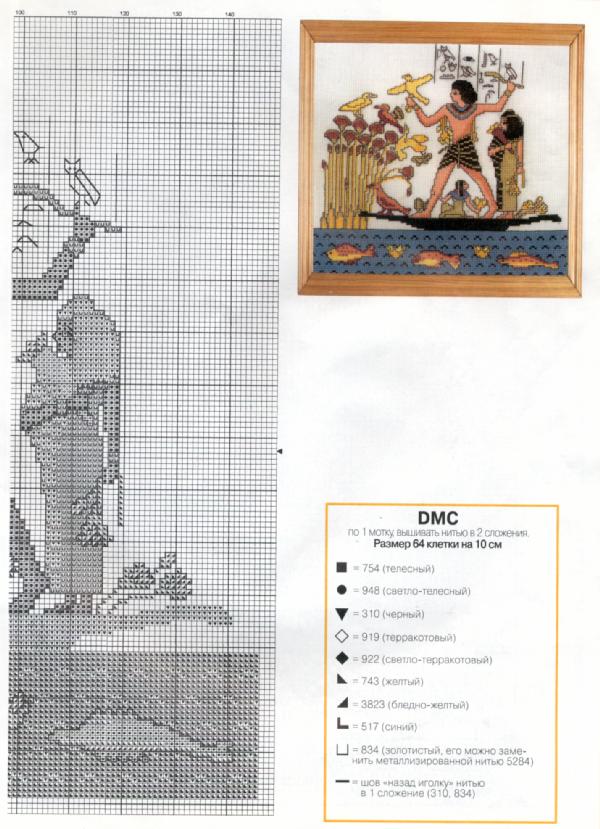 Охота на Ниле