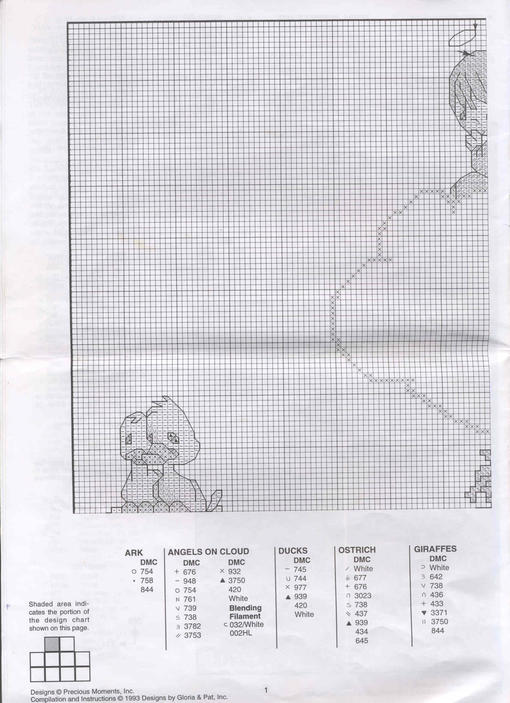 chart 1. Ноев Ковчег Junlynn