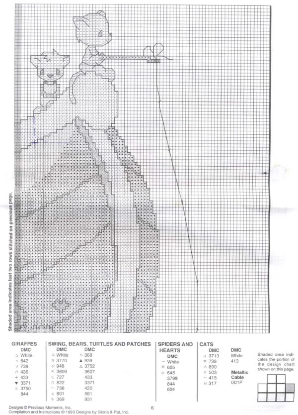 chart 6. Ноев Ковчег Junlynn