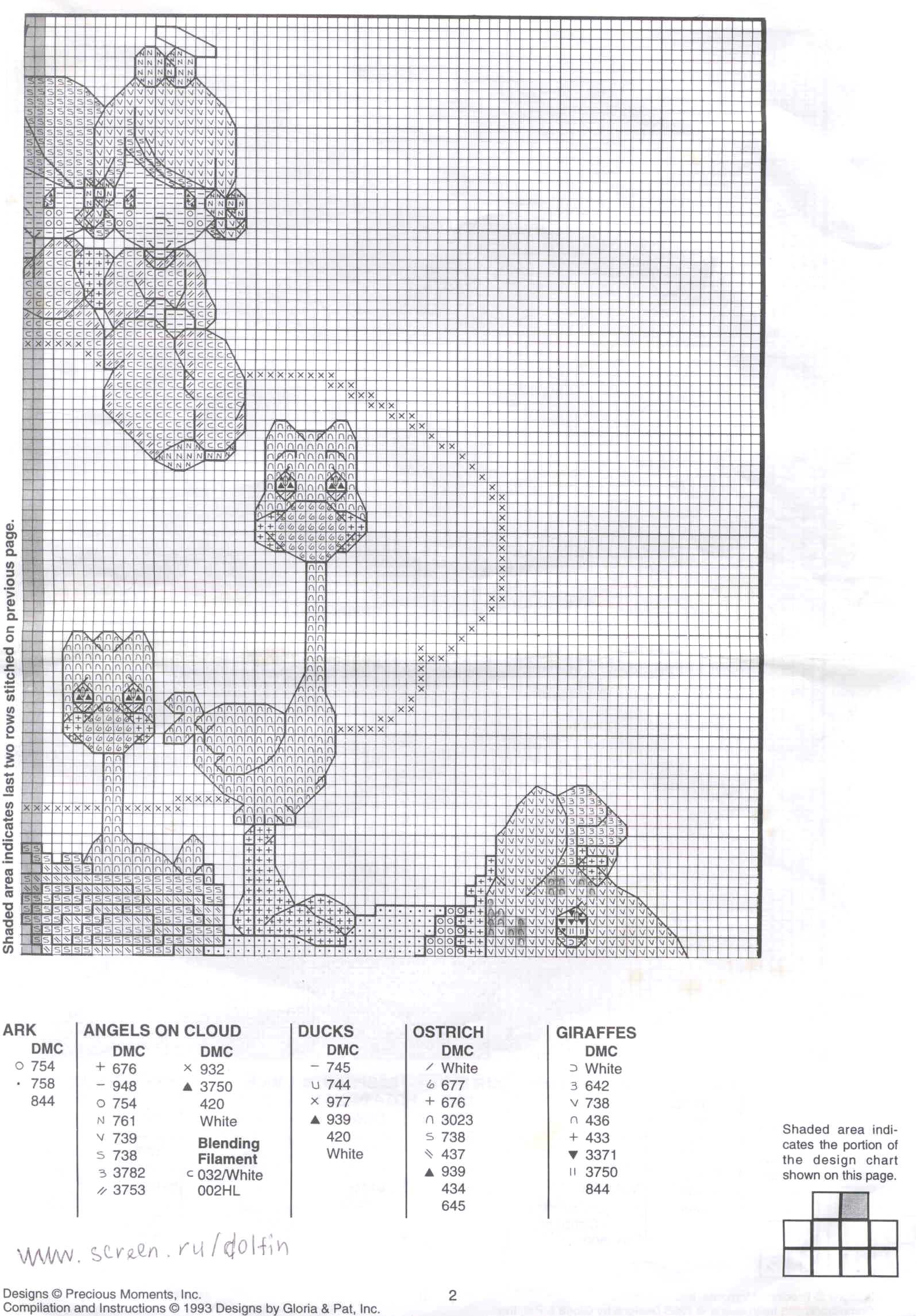 chart 2. Ноев Ковчег Junlynn