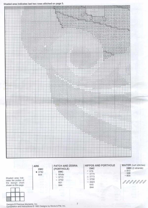 chart 7. Ноев Ковчег Junlynn