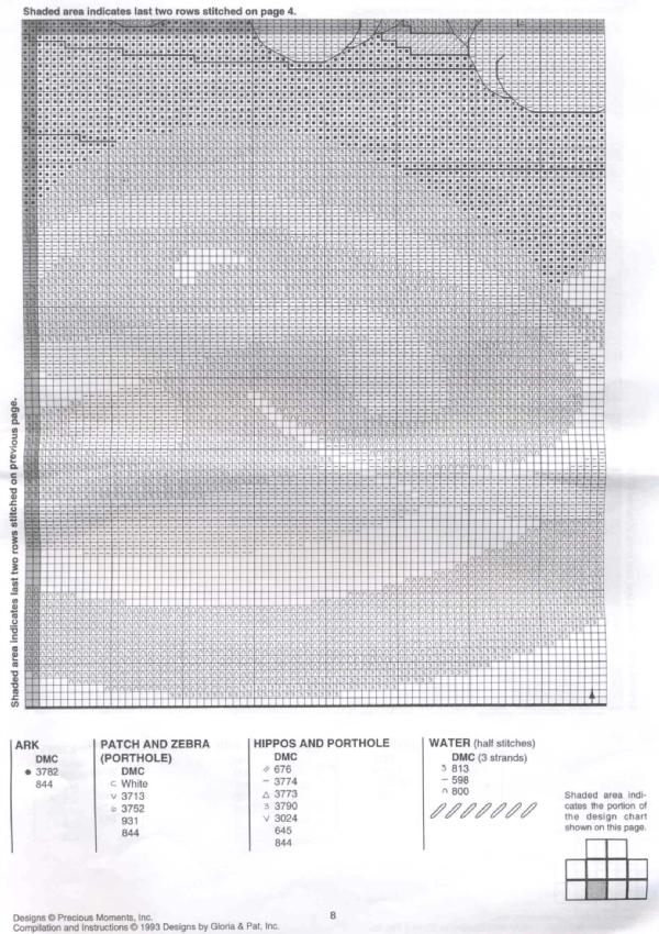 chart 8. Ноев Ковчег Junlynn