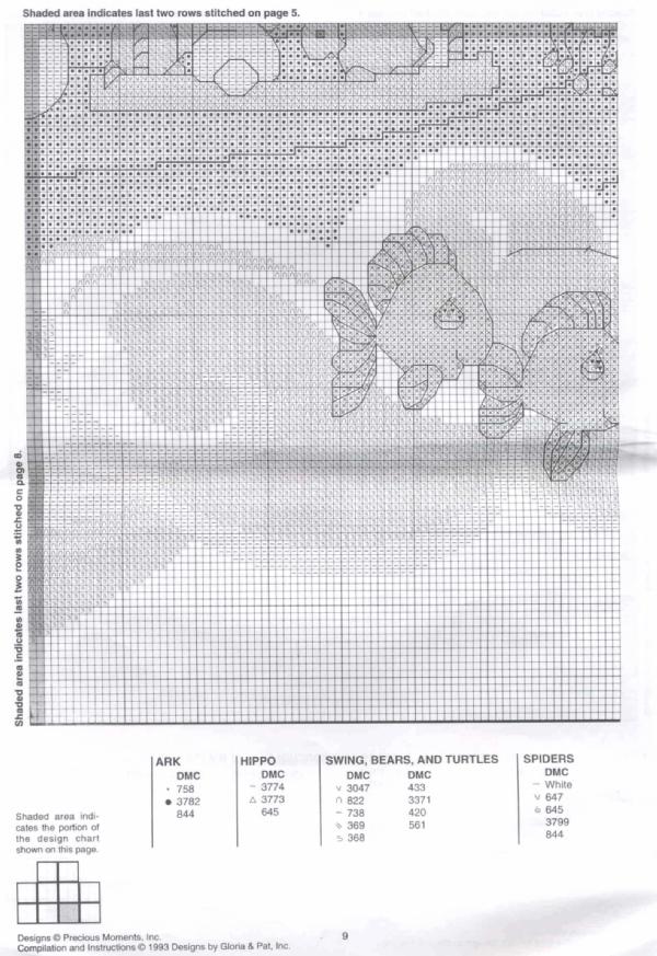 chart 9. Ноев Ковчег Junlynn
