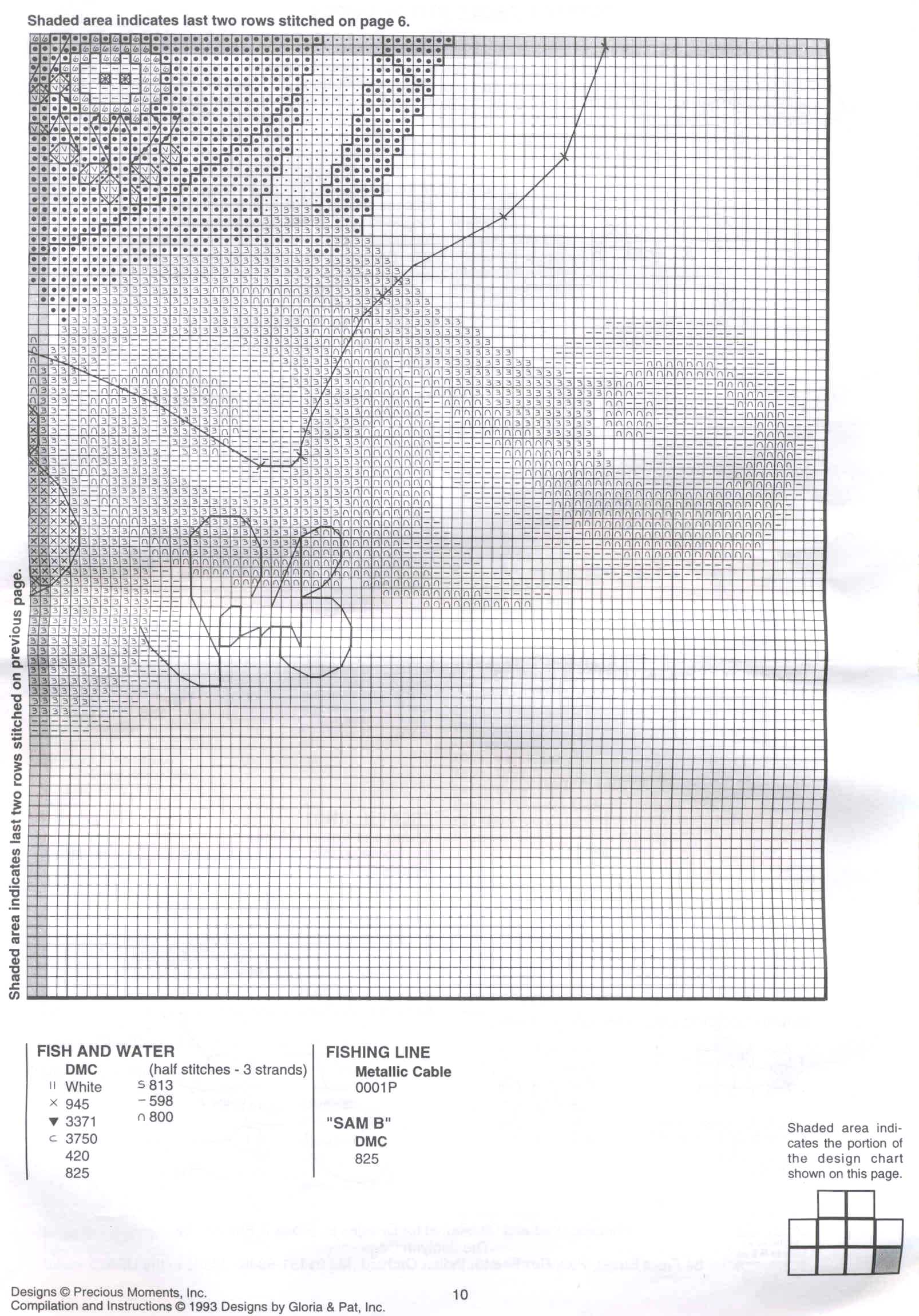 chart 10. Ноев Ковчег Junlynn