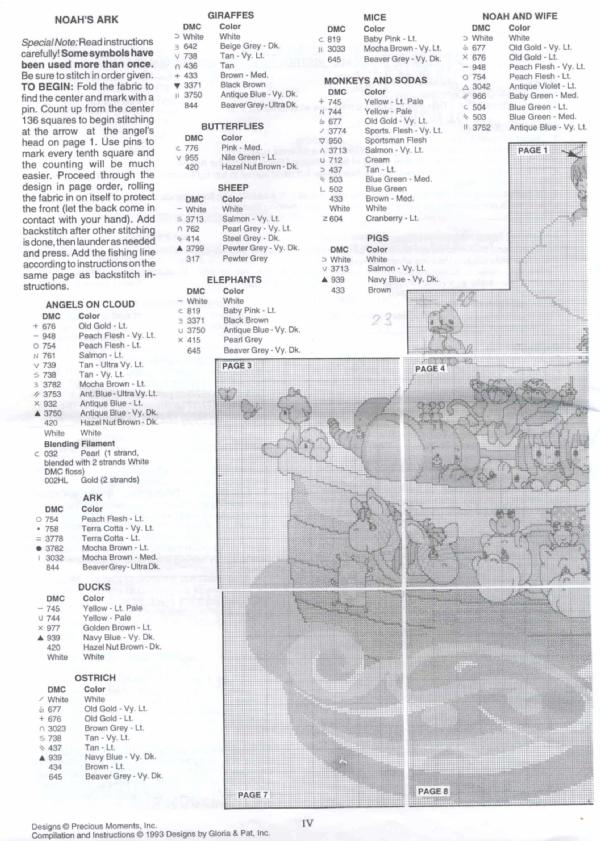 key-chart 1. Ноев Ковчег Junlynn