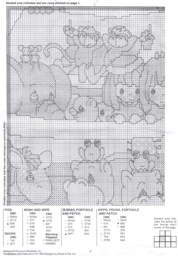 chart 4. Ноев Ковчег Junlynn