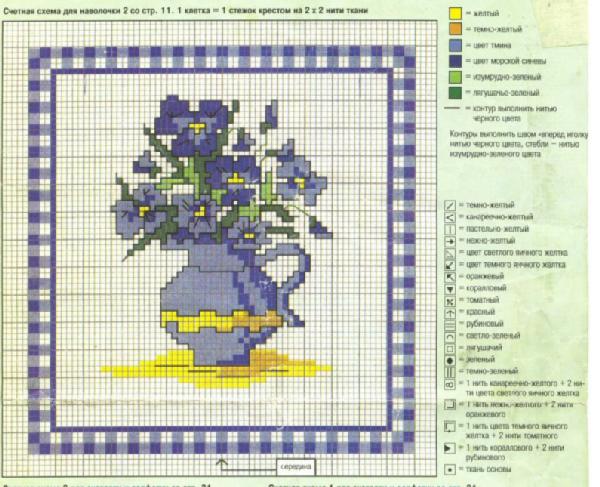 Анютины глазки. Букеты