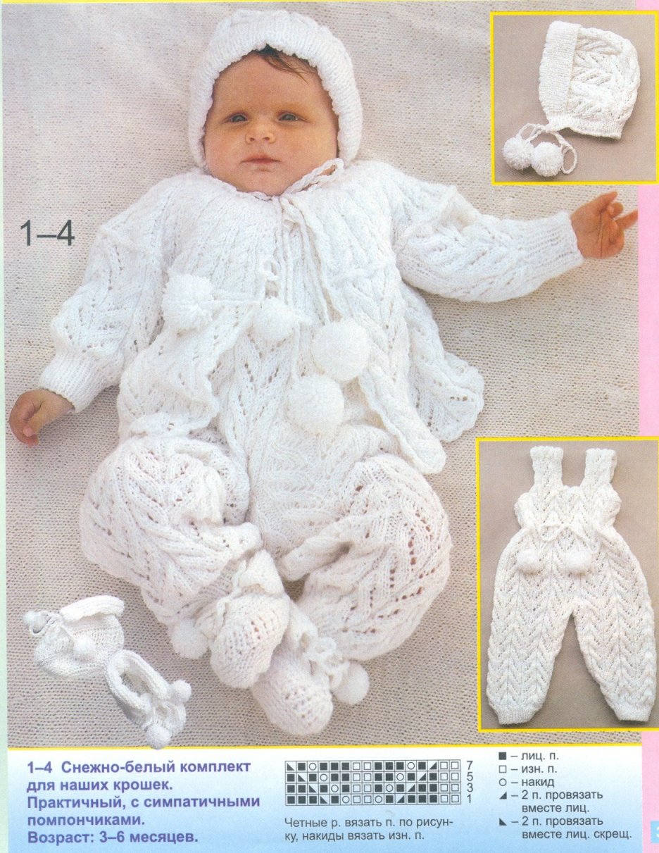 Костюм для новорожденного малыша | Вязание спицами для детей