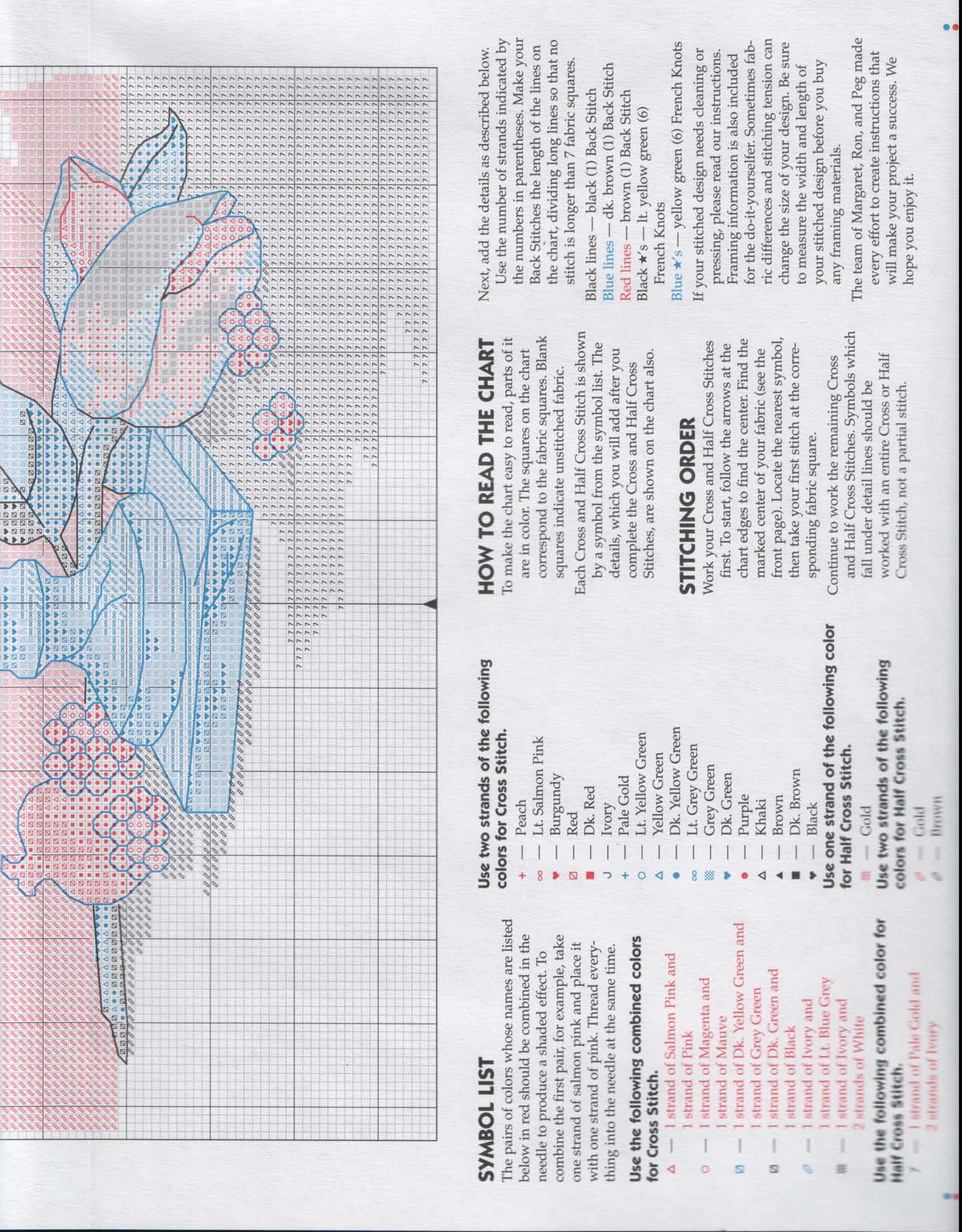 3. Urn Of Magnolias - Sunset