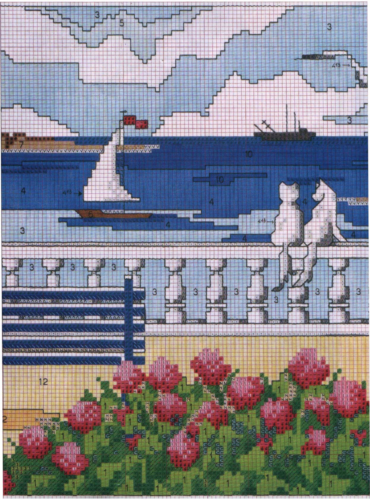 схема2. Море