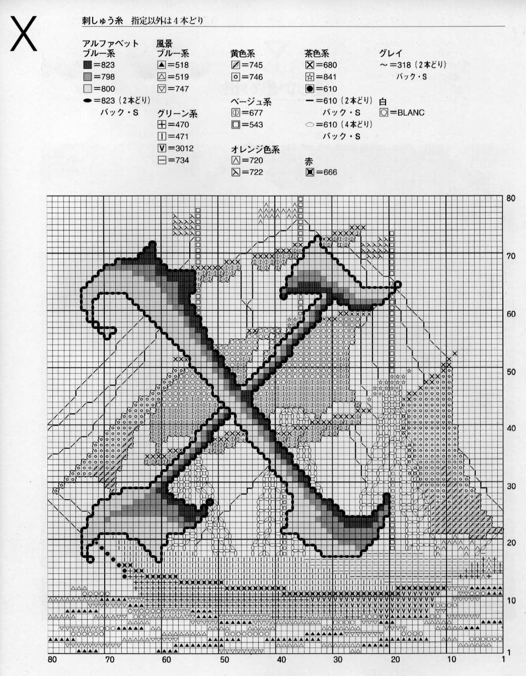 Alfabit/naideno w internete/