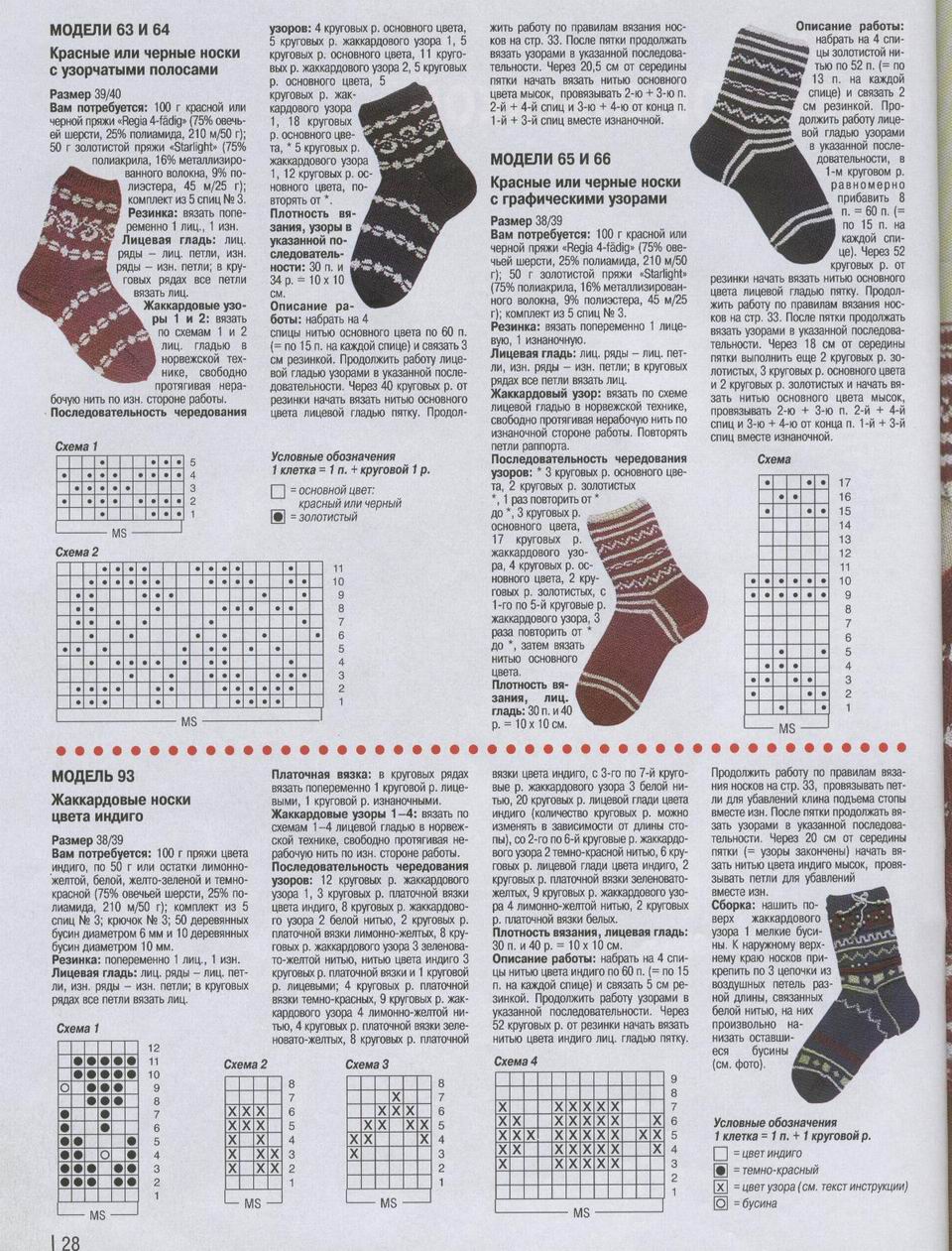 Таблица носки Regia