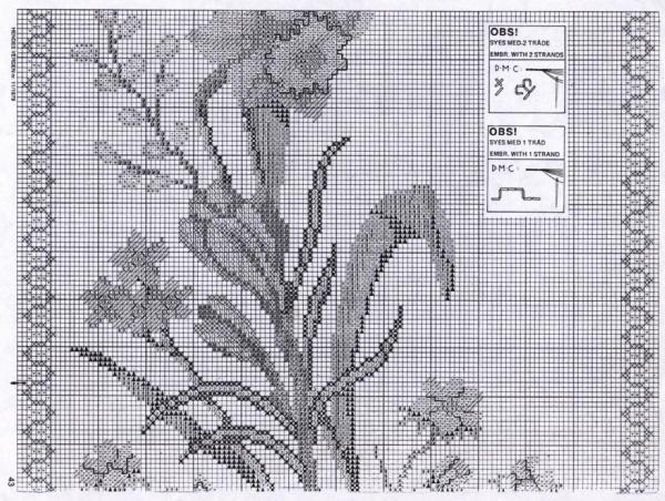 2. Весенний букет