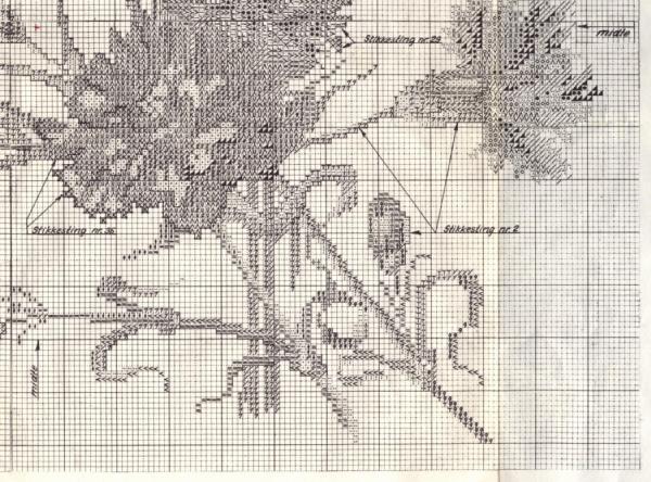 схема 4. Гвоздики