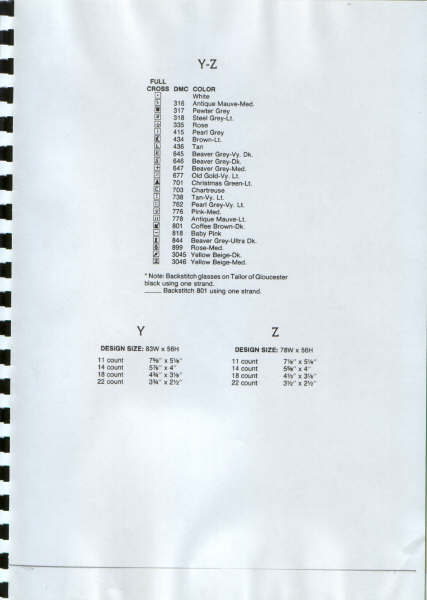 colores abecedario. cosas de niсos