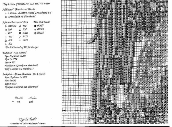 Cymberleah 4. Cymberleah