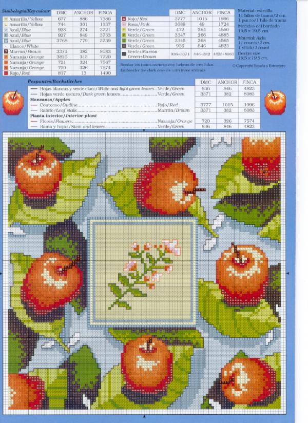 Схема яблоко 1 класс. Яблоко схема спицами. Простые схемы яблок журнал креатив.