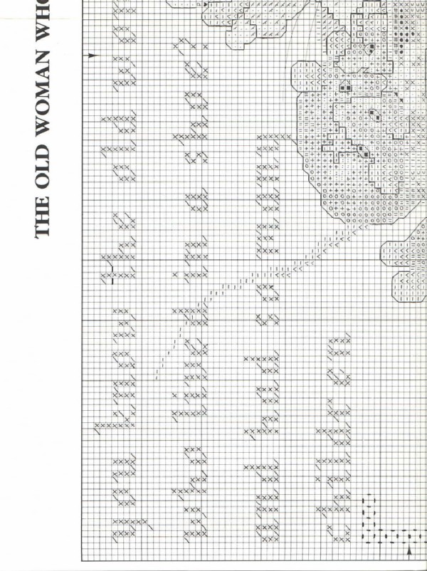 The old woman...1. The old woman who lived in a shoe