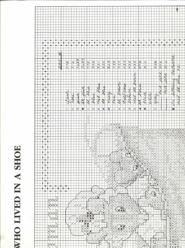 The old woman...2. The old woman who lived in a shoe