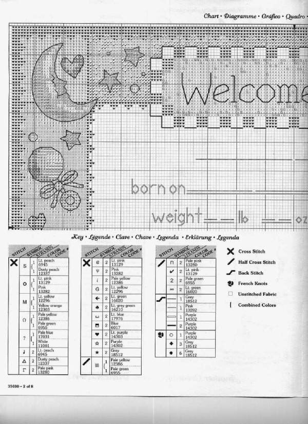 Welcome baby 1. Welcome baby