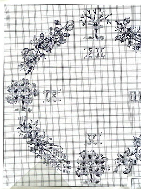 Времена года