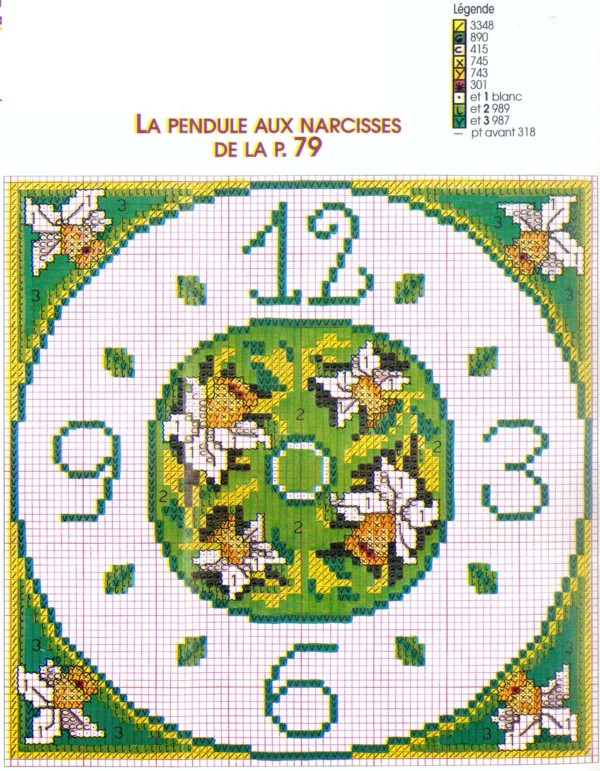 с нарцисами