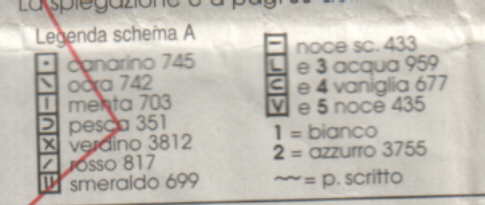 clave. Varios fбciles