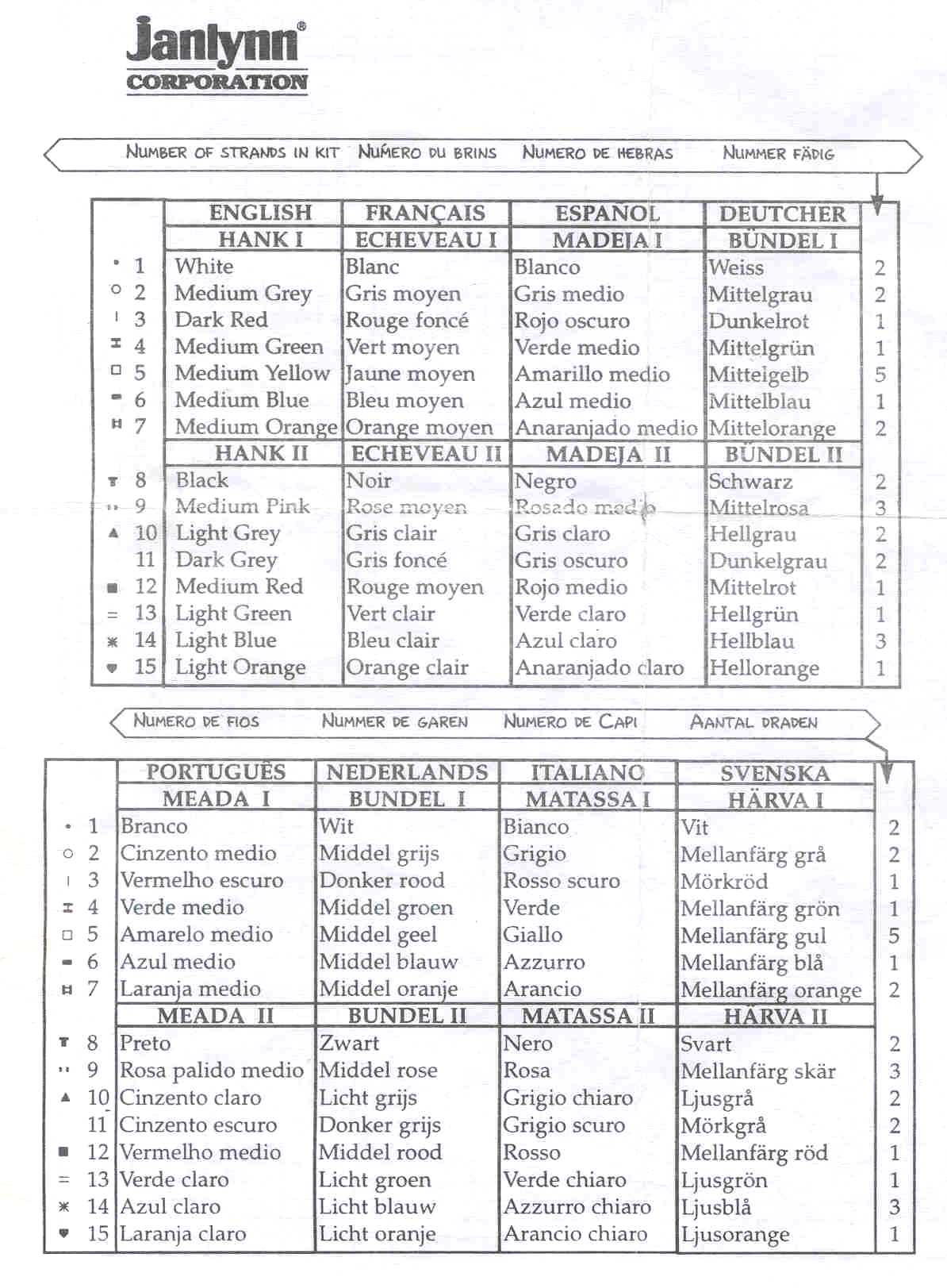 key. Suzy's Zoo Уточка с лейкой