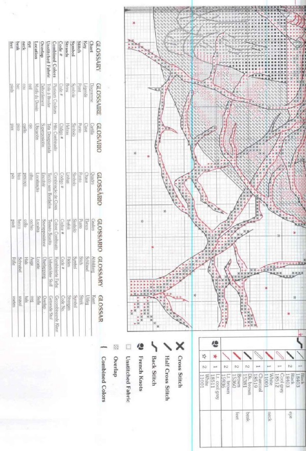 df.aguila y luna p1. Aguila