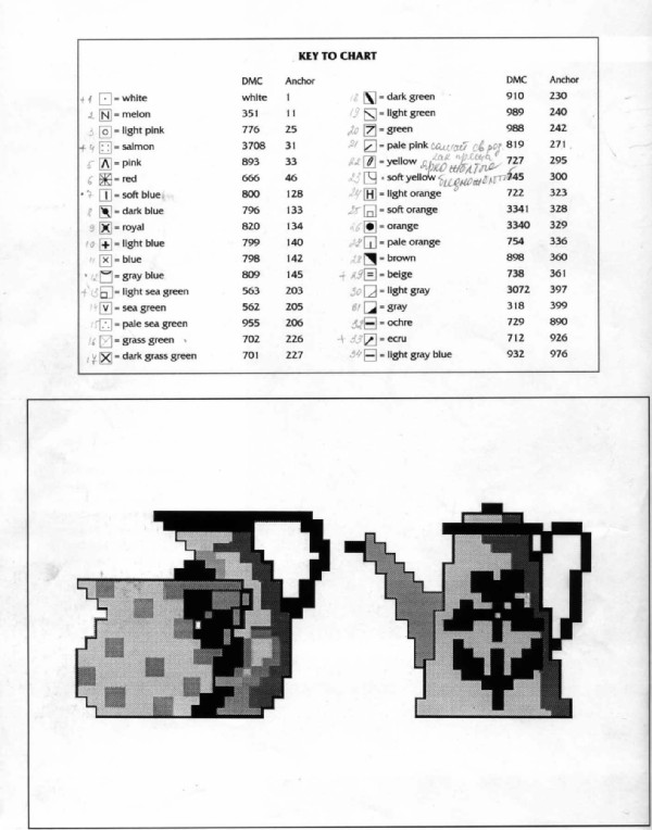 de.alacena 3 c. Alacena 3